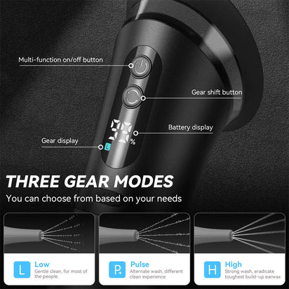 GentleEars™ Ear Flush Pro