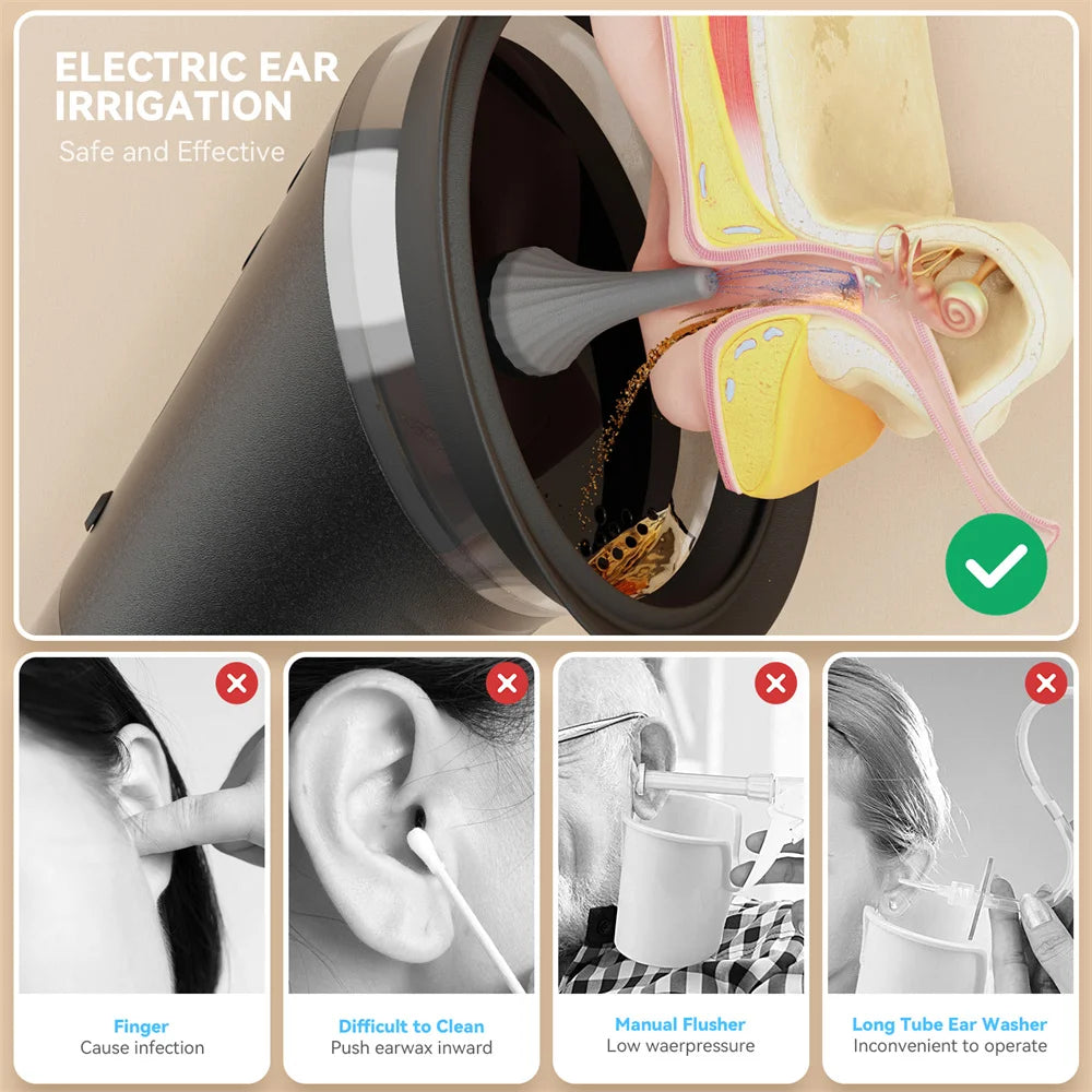 GentleEars™ Ear Flush Pro